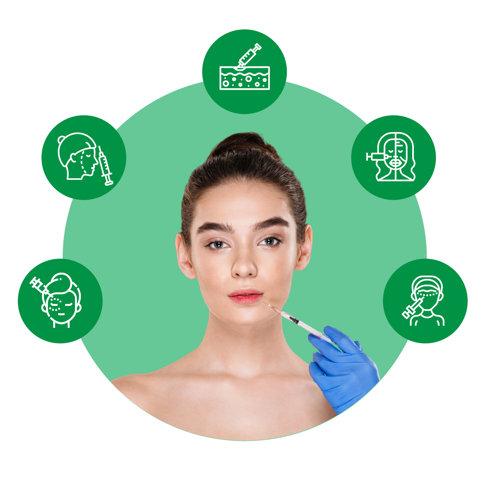 Fillers In Banashankari